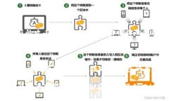 在这里，我可以为您提供