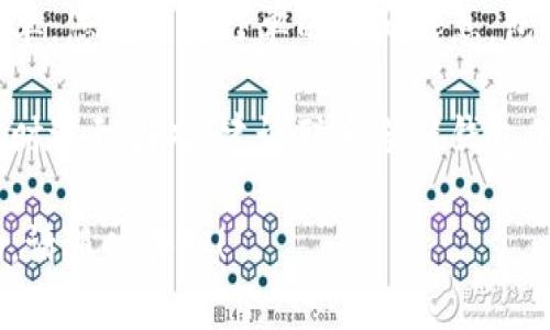 要查看苹果冷链钱包的订单，您可以通过以下步骤进行操作：

1. **打开冷链钱包应用** - 首先，确保您的设备上安装了冷链钱包应用程序，然后打开它。

2. **登录您的账号** - 输入您的用户名和密码，或使用其他身份验证方式登录您在冷链钱包的账户。

3. **查找订单部分** - 登录后，在主界面中找到“订单”或“交易记录”选项，通常可以在主页或底部菜单中找到。

4. **查看订单详情** - 点击相关的订单，您将看到订单的详细信息，包括订单号、商品详情、状态等。

5. **联系客服** - 如果您在查看订单时遇到困难，建议联系冷链钱包的客服支持，他们通常会提供帮助。

如果您还有其他问题或需要更多的帮助，请随时告知！