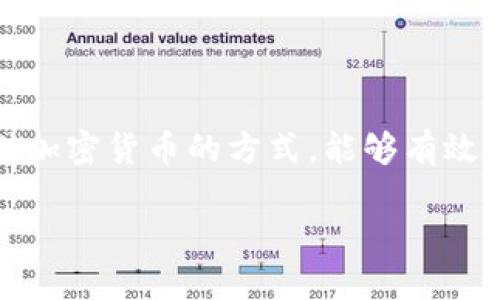关于FIL币的冷钱包选择和估值，首先需要明确什么是冷钱包以及它在数字货币存储中的重要性。冷钱包是一种离线存储加密货币的方式，能够有效地保护用户的数字资产免受黑客攻击的风险。在此基础上，我们将探讨FIL币（Filecoin）的一些冷钱包选择和相关的估值。

### FIL币冷钱包选择与估值：数字资产的保险箱