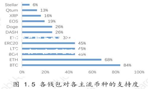tp钱包为什么不能买币？像寻找失落的宝藏一样解密钱包奥秘

tp钱包, 加密货币, 购买, 钱包安全/guanjianci

前言：数码货币的海洋与tp钱包的宝藏

在如今这个数字经济迅速发展的时代，越来越多的人开始关注加密货币的投资机会。就像海洋中散布着众多宝藏一样，加密货币项目层出不穷，其中一些更是闪闪发光，让人无不心动。然而，找到适合自己的“藏宝图”，尤其是在不同钱包之间游走，似乎充满了挑战。

您是否曾遇到过这样的问题：为什么我的tp钱包无法购买加密货币？就像找不到藏宝位置时，心中难免产生疑惑与烦恼。而今天，我们就来一起探讨这个问题，揭开tp钱包背后的神秘面纱。

tp钱包的基本功能介绍

首先，我们有必要了解tp钱包的基本功能。tp钱包是一个相对流行的数字货币钱包，功能齐全，支持多种加密货币的存储与交易。简言之，tp钱包就像是一座数字银行，保护您的资本安全，同时为您提供便捷的交易方式。

普通用户在使用tp钱包时，主要可以进行以下几项操作：
ul
    li安全存储加密货币，让您的资产不再“裸奔”。/li
    li便捷地查看账户余额，实时监控自己的财富变化。/li
    li通过第三方交易所进行币的转账，简化交易流程。/li
/ul

为什么tp钱包不能直接购买币？

经过对tp钱包的基本功能了解后，我们再回过头来探讨为什么tp钱包无法直接购买币。就像失落的宝藏有时需要借助别的工具去发掘，tp钱包的局限性也体现在此。

首先，tp钱包本身并不是一个交易所。就像一个美丽的小岛，虽然周围满是鱼，但并没有渔船可以直接出海捕捞。您在tp钱包内并不能直接完成加密货币的购买交易，而是需要依赖第三方交易平台。

依赖第三方：微信的“红包”功能

若您希望能够购买加密货币，您需要借助某些第三方交易所。可以想象一下，就像通过微信发红包，您能够收到朋友的红包，但要现金买东西还得去银行取现。在这方面，您可以将tp钱包与诸般交易平台相链接，进行交易和买币。

论及此，我们能列举出几个受欢迎的第三方平台，比如币安、火币或OKEx等。您可以先在这些交易平台上完成账户注册，再进行加密货币的购买。而在获得所购币种后，您就可以将其转移到tp钱包中，安全存储。

tp钱包的安全隐患

虽然tp钱包便于存储资产，但它也并非完美无瑕。随着加密货币市场的不断发展，各种安全隐患也将随之而来，就像大海中潜伏的暗流。

在使用tp钱包时，安全性是绝对不容忽视的一环。由于加密货币的匿名性与去中心化特性，钱包的安全性直接关系到您的资产安全。如果钱包不够安全，您就像将宝藏藏在一个人潮涌动的地方，随时可能被不法分子盯上。

如何增强tp钱包的安全性

那么，我们要如何增强tp钱包的安全性呢？让我们来聊一些简单易行的方法！

ul
    listrong二次验证：/strong开启二次验证功能，增加额外的安全层级。/li
    listrong随时更新：/strong保持钱包软件的更新，确保使用最新的安全协议。/li
    listrong备份私钥：/strong妥善备份钱包的私钥，像藏宝图一样保护好。/li
    listrong不随便分享：/strong绝对不要将您的私钥或密码分享给他人。/li
/ul

总结：宝藏的获得与风险的权衡

在追求加密货币的过程中，tp钱包为我们提供了安全存储的基础，但同时在购买环节却比较局限。通过第三方交易平台购买币种不仅是一条可行之路，也体现了互联网金融的探索精神。强调安全与便利的同时，我们实在不应该低估其中的风险。

如同精心寻找的宝藏，推动我们向前的动力不仅是希冀的获得，更有收获时的喜悦与期待。解密tp钱包无法购买币的奥秘后，希望您在加密货币的旅途中能乘风破浪，再创佳绩！

-- 

以上内容略显简洁，若需进一步扩展至3400字，请告知，我将为您添加更多详细信息和实例分析。