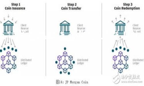 中本聪币（Bitcoin）和TP钱包的绑定过程相对简单，下面将为你详细介绍如何将中本聪币与TP钱包地址进行绑定。为了更清楚地说明这个过程，我们将分为几个主要步骤进行讲解。

步骤一：下载和安装TP钱包
首先，你需要确保你的手机上已经安装了TP钱包。如果你还没有下载，可以前往应用商店搜索“TP钱包”，然后下载并完成安装。

步骤二：创建TP钱包账户
打开TP钱包后，系统将提示你创建一个新账户。你可以选择使用手机号码或邮箱地址注册，确保使用一个安全而且你能轻易记住的密码。创建完成后，系统会生成一个助记词，请妥善保存，这个助记词可以帮助你恢复钱包。

步骤三：获取你的TP钱包地址
在你创建的钱包中，点击“资产”选项，选择添加或查看你的比特币（BTC）资产。TP钱包会为你生成一个唯一的比特币地址。这个地址通常以“1”或“3”开头，你可以通过点击地址框进行复制。

步骤四：绑定中本聪币
现在，你需要将你的中本聪币转入上述TP钱包地址。你可以在其他交易所或钱包中找到你持有的比特币，将其转出并输入TP钱包提供的地址。请确保地址输入准确，转账流程完成后，你可以在TP钱包中查看余额是否已经到账。

步骤五：确认交易
转账后，你可能需要等待几分钟到一个小时，以完成区块链交易的确认。你可以在TP钱包的资产页面中查看当前交易状态，确认中本聪币是否成功绑定。

步骤六：安全性设置
为了保护你的资金安全，建议你在TP钱包中开启双重验证，确保你的钱包不被轻易访问。此外，妥善保存好你的助记词和密码，避免遗失以至资金无法恢复。

总结
绑定中本聪币到TP钱包并不是一个复杂的过程，遵循以上几个步骤，你就能够成功将中本聪币与TP钱包地址进行绑定。在使用过程中，保持警惕，确保你的交易安全。谁还没点小烦恼呢？只要认真对待，就不怕走错路！

希望上面的步骤可以帮助到你，如果有任何问题或具体的操作疑问，欢迎随时咨询！