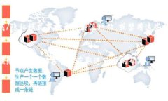 关于“比特派网站无法打