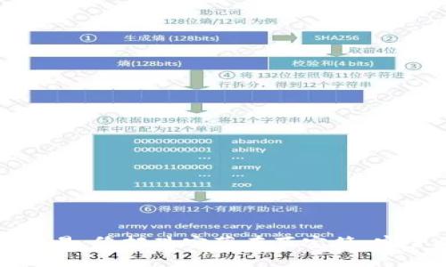 冷钱包交易：像把珠宝藏在百宝箱，安全又聪明