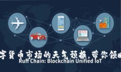 “Coinbase行情：数字货币市