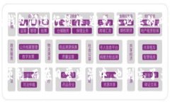 在TokenPocket钱包中导出助记
