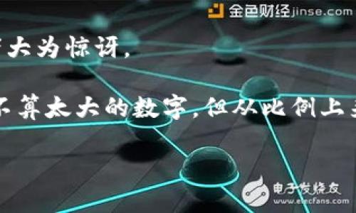 狗狗币（Dogecoin）是一种基于莱特币（Litecoin）协议的加密货币，最初是作为一个玩笑于2013年推出的，然而在2020年，它的涨势令许多投资者大为惊讶。

在2020年，狗狗币的价格经历了显著的上涨。年初时，狗狗币的价格大约在0.002美元左右，而到了年底，价格涨到了0.005美元以上。虽然这看似不算太大的数字，但从比例上来看，狗狗币在2020年的涨幅超过了150%。这一年，狗狗币得到了越来越多的关注，尤其是在社交媒体和一些知名人物的推动下，如Elon Musk等。

总的来说，2020年对于狗狗币而言，是一个充满变革与机会的一年。虽然它依然被一些人视为一种投机工具，但其在市场中的影响力却逐渐增强。