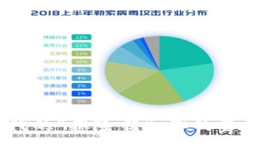 购宝钱包：数字时代的“保险箱”，你的资金在这里安然无恙