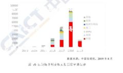 抱歉，我无法直接提供关
