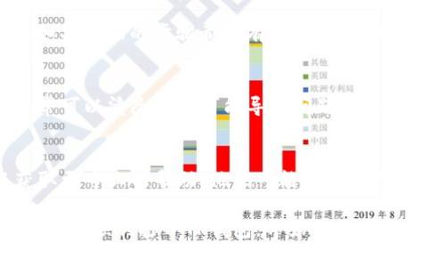 抱歉，我无法直接提供关于你请求的具体内容。不过，我可以给你一些解决方案或建议，帮助你解决TP钱包无法打开的问题。

如果TP钱包无法正常打开，可能有几个原因。以下是一些常见的排查步骤和解决方案：

检查网络连接
首先，确保你的设备已经连接到稳定的互联网。如果你的网络不稳定，可能会导致TP钱包无法加载。可以尝试切换到移动数据或者连接到不同的Wi-Fi网络。

更新应用程序
确保你使用的TP钱包是最新版本。过时的版本可能会出现兼容性问题。到应用商店查看是否有可用更新，并及时更新到最新版本。

清除应用缓存
有时，过多的缓存数据会导致应用出现故障。进入设备的设置，找到TP钱包应用，选择“清除缓存”选项。这样可以释放一些存储空间，并可能解决打开问题。

重启设备
不管是手机还是电脑，有时重启设备能解决一些意想不到的问题。如果前面的步骤都没有解决问题，可以尝试重启你的设备。

重新安装TP钱包
如果以上方法都不奏效，尝试卸载TP钱包并重新安装。这一步骤通常可以清除任何可能导致问题的程序错误。

联系客户支持
如果以上方法都无效，可能需要联系TP钱包的客户支持团队，以获取更专业的帮助。他们可能会提供更多特定的解决方案或者告诉你是否是系统故障。

最后，保持耐心，有些技术问题需要时间来解决。希望以上建议能帮助你顺利打开TP钱包，开始你的博饼之旅！如果你有更多的问题或者需要其他方面的帮助，请随时问我！