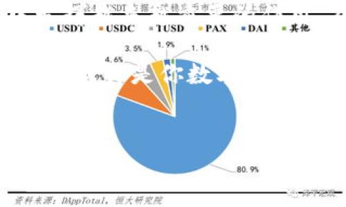 什么是TP钱包？它如何与马蹄链相结合？

在当今数字货币的世界中，钱包就像是我们日常生活中的钱包，存放着我们辛辛苦苦赚来的钱。这种数字的钱包，就是我们所说的TP钱包。它不仅能存储各类加密货币，还能轻松管理你的资产，比如以太坊、比特币等。想象一下，TP钱包就像一个装满宝藏的箱子，只要小心打开，就能取出属于自己的财富。

那么，马蹄链是什么呢？马蹄链（Matic Network，也叫Polygon）是一种高扩展性的区块链网络，旨在解决以太坊的可扩展性问题。就像一条快速通道，帮助用户更便捷地进行交易。可以说，马蹄链和TP钱包之间的结合，正如两位默契的舞伴，不求华丽的舞步，只求流畅的配合。

如何在TP钱包中添加马蹄链？步骤解析

以下是你需要在TP钱包中添加马蹄链的步骤。请放心，这是一个简单而又不会让你感到困惑的过程，就像你在超市挑选新鲜的水果，简单又直接。

h4第一步：下载并安装TP钱包/h4

首先，你需要在应用商店中搜索“TP钱包”。这就像找你的朋友发来的聚会邀请一样，稍待片刻，它就会出现在你的屏幕上。点击下载，安装并打开应用。

h4第二步：创建新钱包或导入现有钱包/h4

当你打开TP钱包，它会问你是要创建一个新钱包还是导入现有钱包。如果你是新手，就选择“创建新钱包”，然后设定一个安全的密码。记住，这个密码就像是你的秘密钥匙，只有你能知道。而如果你已经有钱包，只需按照提示导入即可。

h4第三步：进入钱包界面/h4

恭喜你！现在已经顺利进入TP钱包的主界面。可以看到一个个生动的小图标在你面前，就如同在充满色彩的乐园中游玩。接下来，点击“资产”选项，这就像步入一间展示自己的财宝的博物馆。

h4第四步：添加马蹄链/h4

在资产页面，寻找“添加代币”或“添加资产”的选项。这里，你需要选择“自定义代币”。就像在菜单上点餐，选择你最爱的那道菜。

在“合约地址”这一框中填写马蹄链的合约地址。这个地址就像一条邮递路线，确保你能顺利接收到你的“包裹”。你可以在马蹄链的官方网站或相关加密货币社区中找到这个合约地址。

除了合约地址，系统还会要求你填写代币符号和小数位数。别担心，马蹄链的符号是“MATIC”，小数位数一般填写“18”。填写完毕后，确认添加。

为什么要在TP钱包中添加马蹄链？

此时，你可能会好奇，这么麻烦的过程，值得吗？答案是肯定的！想象一下，你在繁忙的工作日中找到了一条省时省力的捷径，这就是马蹄链给我们的好处。

首先，马蹄链以其快速的交易速度和低廉的手续费而著称。你在使用TP钱包时，添加马蹄链意味着能够轻松、高效地进行交易，而不必为高额的手续费而烦恼。李明在上周用马蹄链完成了一笔交易，他笑得像得了彩票一样，心里想：“原来交易也能这么简单！”

其次，马蹄链的生态系统正在快速扩展。无论是DeFi项目、NFT市场还是游戏链，马蹄链都有一席之地。你在TP钱包中添加马蹄链，就相当于站在了这股浪潮的前沿，早早占领了市场的一部分。就像当年站在潮流尖端的“块头”们，你也是其中之一！

趣味小插曲：小烦恼中的小机智

当然，在整个过程中，我们难免会遇到一些小问题。比如，有的时候你可能会因为网络状况不佳而无法顺利完成操作。这时候，别急，深呼吸，给自己一杯咖啡，暂时放松一下：“谁还没点小烦恼呢？”

如果液晶屏上突然跳出“错误”的提示，不妨先检查一遍合约地址。这就像你在做饭时，一不小心多放了盐，仔细检查才能找到原因，轻松解决问题。

而且让人欣慰的是，TP钱包社区非常活跃。在遇到问题时，你可以分享你的烦恼，大家会像朋友一样热情支持。有时，一句简单的幽默就能化解你小小的焦虑：“大家有没有和我一样，刚碰到钱包就手忙脚乱的经历？”

总结：拥抱数字货币的未来

通过以上的解析，我们可以看到，如何在TP钱包中添加马蹄链其实是一个简单的过程。就像辨认出美味蛋糕的蒸汽和香气，你只需耐心等待和用心操作，就能获得它的美好。

而掌握这个过程，不仅是你个人数字货币之旅的开启，也是对未来不可估量的投资与机遇的把握。相信未来，加密货币将会在我们的生活中发挥越来越重要的作用。在这个不断变换的市场中，抓住每一个机遇，就是抓住了未来。

让我们一起在不断变化的数字潮流中，轻松应对各种难题，像一只灵活的海豚在波浪间腾跃，自信而从容地迎接未来。在TP钱包中添加马蹄链，或许是你数字资产管理的新起点，何不现在就行动起来？

TP钱包, 马蹄链, 加密货币, 数字资产/guanjianci  
如何顺利在TP钱包中添加马蹄链？一步步揭秘，让你轻松拥有数字资产！