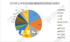 你的问题涉及到“TP钱包登