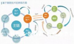 当心丢失小金库，t p钱包