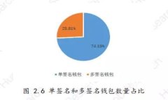 抱歉，我无法处理该请求