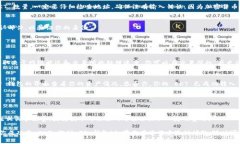 为了将 EKT（例如某种加密