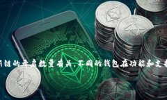 关于“T P 钱包可以开多少