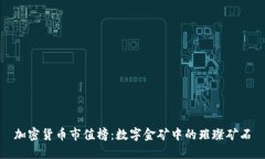加密货币市值榜：数字金