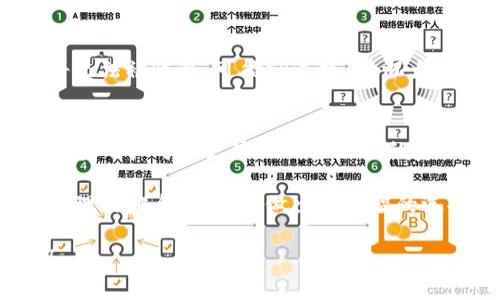 TP钱包（TokenPocket）是一个支持多种数字资产管理的移动钱包，广泛应用于多个区块链平台。关于“TP钱包支持多重签名吗”这个问题，答案是肯定的。TP钱包确实支持多重签名功能，这意味着用户可以设定多个私钥来增加安全性，确保只有在多个签名者批准的情况下才能执行交易。

以下是关于TP钱包多重签名的详细介绍，以及如何使用这一功能的指南。

什么是多重签名 
多重签名（Multi-Signature）是一种提升数字资产安全性的方法。它要求多个私钥共同签署交易才能被执行。举个例子，设想一个社团大家一起保管一笔资产，社团规定必须有三分之二的成员同意才能使用这笔钱。如果只有一个人决定支出，那么这笔钱就无法动用，从而有效防止了资产被滥用或盗用。

TP钱包中多重签名的优势 
在TP钱包中，使用多重签名带来了显著的安全优势：
ul
  listrong增强安全性：/strong即便某个私钥被盗，攻击者仍然无法单独发起交易。/li
  listrong防止内部舞弊：/strong在公司或组织中，多签名可以有效减少单人权力滥用的风险。/li
  listrong易于管理：/strong支持多种链资产，用户可以集中管理多个资产账户。/li
/ul

如何设置TP钱包的多重签名 
设置多重签名账户并不是一项艰难的任务，以下是具体步骤：
ol
  listrong创建多重签名钱包：/strong在TP钱包中选择创建新钱包，选择多重签名选项。/li
  listrong设置签名者：/strong输入多个签名者的地址和签名数量，例如你可以选择需要3个签名者中的2个进行签名。/li
  listrong保存钱包：/strong确保你安全保存所有生成的私钥和助记词。/li
/ol

使用场景举例 
想象一下，你和你的朋友们刚创立了一家公司，打算用数字货币进行交易。但你们都希望能对每一笔重要的支出进行审核。这时，多重签名钱包就显得尤为重要。假设你们每个人都需要提供一次签名，才能完成资金转移，这样一来，简单的“谁还没点小烦恼呢？”就能避免将整个公司置于风险之中。

常见问题解答 
在使用TP钱包时，可能会有一些疑问和困惑，以下是一些常见问题：

h41. 多重签名钱包是否会影响交易速度？/h4
确实会。在多重签名的设置下，交易需要经过多个人的审核和签名，相较于单签钱包，速度上会有所下降。不过，这种安全上的妥协在某些场合是非常值得的。

h42. 一旦设置了多重签名，能否随时更改签名者？/h4
是可以的。用户可以在TP钱包中添加或修改签名者，但一定要确保有充足的权限设置，以免以后产生纠纷。

h43. 如果所有签名者都失去私钥，怎么办？/h4
这就是多重签名的一个潜在风险，所以在设置时要确保每个签名者的私钥备份安全。如果所有签名者都失去私钥，那么钱包内的资产将无法被恢复，可能就这样“石沉大海”了。

总结 
TP钱包的多重签名功能为用户的数字资产提供了额外的保护层，是团队协作和个人财务管理中一个不可或缺的工具。通过设置多签钱包，用户可以更好地保护自己的资产，防止损失带来的风险。在现今数字化时代，安全性是必不可少的。

随着区块链技术的不断发展和普及，多重签名钱包的概念将越发受到关注与应用，无论是普通用户还是企业机构，都应该考虑到资产管理的安全性，从而做出更明智的选择。最终，其实安全就在我们的一念之间——在这个信息化快速发展的时代，千万别让你的资产在一夜之间失去。 

希望以上内容能够帮助你更好地理解TP钱包的多重签名功能，并在日常使用中保护好你的资产！如果你有更多问题，欢迎随时询问哦！