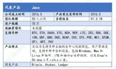 在数字货币的海洋中，狗