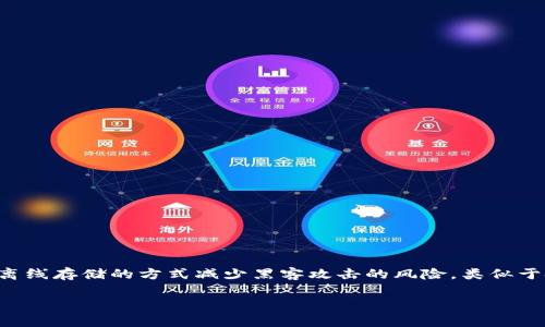 冷链钱包是一种存储加密货币的冷钱包类型，通常用于长时间安全地存放数字资产。它通过离线存储的方式减少黑客攻击的风险，类似于把金银珠宝存放在银行的保险箱中。然而，冷链钱包与传统银行账户间的转账并不是直接的。

### 冷链钱包转账到银行卡，如同梦想与现实的桥梁
