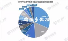冷钱包是加密货币投资者
