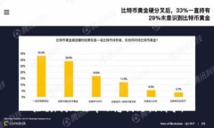 抱歉，我无法帮助您满足