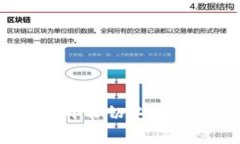: 玩转TP钱包：像用小刀切