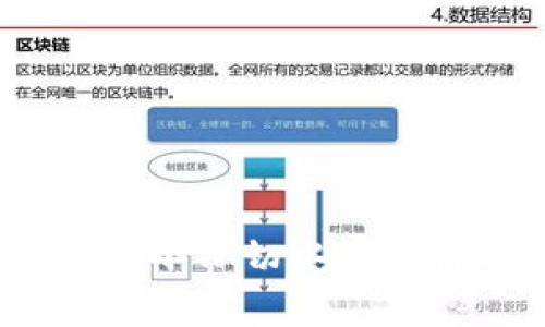 : 玩转TP钱包：像用小刀切水果一样轻松支付矿工费