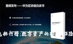 硬件钱包排行榜：数字资