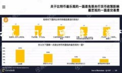 TP钱包（Token Pocket）是一款