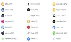 TP钱包（TokenPocket Wallet）是