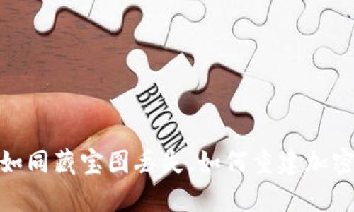 冷钱包私钥泄露：如同藏宝图丢失，如何重建加密财富保护的堡垒？