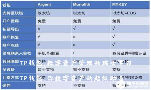 TP钱包：数字资产管理的瑞士军刀

TP钱包：你数字资产的超级助手