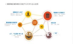 冷钱包的安全港：Token.i