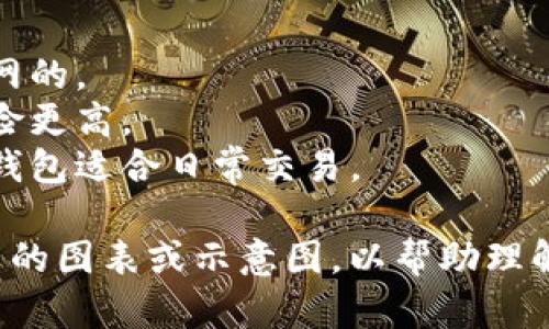 冷钱包和热钱包的区别是加密货币管理和存储中的一个重要话题。以下是它们的主要区别：

### 冷钱包
- **定义**：冷钱包是指与互联网完全隔离的加密货币钱包。这种钱包通常用于长期存储加密货币，保证其安全性。
- **类型**：常见的冷钱包包括硬件钱包（如Ledger、Trezor）和纸钱包。
- **安全性**：由于未连接到网络，冷钱包几乎不受黑客攻击的威胁，因此更适合存储大量资金。
- **使用场景**：适合长期投资者或需要长时间保存资产的人。

### 热钱包
- **定义**：热钱包是指与互联网连接的加密货币钱包，适用于日常交易和支付。
- **类型**：包括在线钱包（如交易所钱包）、移动钱包和桌面钱包。
- **安全性**：由于常常连接网络，热钱包相对容易受到网络攻击。因此，最好只存入少量资金用于日常交易。
- **使用场景**：适合频繁交易或需要快速访问资金的用户。

### 主要区别总结
- **连接性**：冷钱包不联网，热钱包是联网的。
- **安全程度**：冷钱包更安全，热钱包风险更高。
- **使用目的**：冷钱包适合长期存储，热钱包适合日常交易。

如果需要更直观的信息，可以考虑查找相关的图表或示意图，以帮助理解二者的区别。