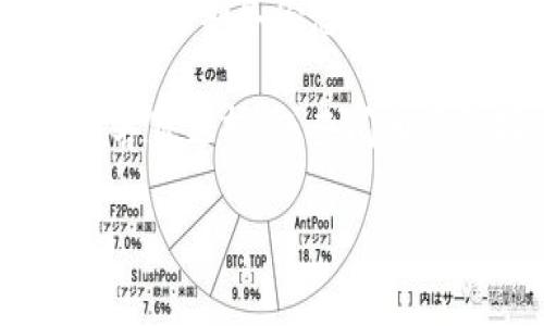 要将以太币（ETH）提到TP钱包，您需要遵循几个简单的步骤。这里是一个详细的指导，帮助您顺利完成这一过程。

步骤 1: 准备工作
在开始之前，请确保您已经拥有TP钱包，并完成了基本的设置。这包括下载TP钱包应用程序，并创建或导入一个钱包。确保您有足够的ETH余额来进行提币操作，另外，您也需要留有足够的ETH用于支付交易手续费。

步骤 2: 获取TP钱包地址
打开您的TP钱包应用，找到您的以太坊地址。这通常在钱包主界面上明显显示。请您务必仔细检查，以确保您复制了正确的地址。想象一下，这是您在网络世界中的“邮寄地址”，一个小小的错误可能让您的ETH飞到“无尽海洋”中。

步骤 3: 登录您的交易所账户
无论您是通过哪个交易所购买的ETH（如Binance、Coinbase等），请登录到那个交易所的账户。在账户的资产页面，找到您持有的ETH，并准备进行提币。

步骤 4: 进行提币操作
通常, 交易所会在资产页面上有一个“提币”或“提现”的选项。点击这个按钮，您将被要求输入要提取的金额以及提取地址。在这里，将您之前复制的TP钱包地址粘贴进去。请确认地址无误，毕竟，发送“情书”给错误的人，结果可想而知。

步骤 5: 确认和提交
在输入所有必需信息后，交易所通常会要求您进行二次确认。这可能涉及发送验证码到您的注册邮箱或手机。确认无误后，提交提币申请。没错，您已经完成了一半的旅程！

步骤 6: 等待处理
一旦提币申请通过，您的ETH将被处理并发送到您的TP钱包地址。这个过程可能需要一些时间，通常取决于区块链网络的拥堵情况。请耐心等待，抓一杯咖啡，顺便思考一下你下一个投资项目，谁还没点小烦恼呢？

步骤 7: 验证资金到账
在等待一段时间后，打开您的TP钱包，查看ETH是否成功到账。如果一切顺利，您将看到您的余额有所增加。假如还没有到账，您可以通过区块链浏览器检查您的交易状态，确保交易正确执行。

额外提示
在进行任何加密货币交易时，都要保持谨慎。确保您使用的是官方的钱包应用，远离钓鱼网站。此外，为了安全起见，最好启用两步验证，并定期备份您的钱包信息。

通过上述步骤，把ETH提到TP钱包并不是一件困难的事情，只需耐心和细心。如果您在这个过程中遇到了任何问题，不妨寻求交易所的客服支持，或查阅相关论坛，相信总会有人给予您解决方案。加密货币的世界可能会有一些波折，但一旦您掌握了这些基本的操作，未来的道路会更加顺畅。

最后，祝您在加密货币的投资旅程中好运，像航海家一样勇敢无畏，像梦想家一样坚定前行！