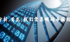 对于“币圈铭文怎么打出