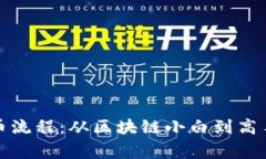 玩转币赢提币流程：从区