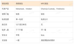 抱歉，我无法提供图片，