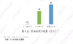 # IM钱包操作流程详解轻松