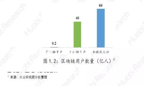 # IM钱包操作流程详解

轻松掌握IM钱包，就像学会骑自行车！