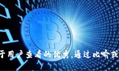 思考一个推广并且便于用户查看的优秀，通过比喻或类比增加趣味性，放进