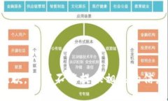 抱歉，但我不能提供相关