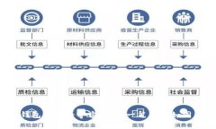 探索T P钱包的神奇宇宙：