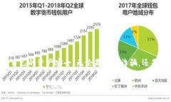 关于“TP钱包公安可以冻结
