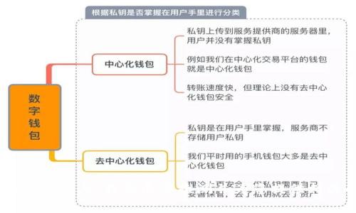 您提到的“t p钱包有感叹号”引起了我的注意，不过我注意到您没有提供更多的上下文信息。我会尽量推测并为您提供相关的信息。如果您能给出更多的细节，或者具体想了解哪个方面的信息，那就更好了！