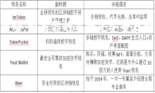 冷钱包是用于安全存储数字货币的设备，它的主要目的是保护用户的私钥和资金不被黑客攻击或网络漏洞侵害。然而，冷钱包并不是用于挖矿的工具。

冷钱包通常是指不与互联网连接的硬件钱包或纸钱包，而挖矿则涉及到更多的计算能力和网络连接。挖矿需要大量的计算资源来解决复杂的数学问题，并且需要连接到区块链网络以验证交易和创建新的区块。因此，冷钱包不具备挖矿的功能。

如果你想挖矿，需要购买专用的硬件（如ASIC矿机）以及相关的软件，并确保它们始终在线，以便参与挖矿活动。如果你的目标是安全存储挖矿获得的数字货币，使用冷钱包是一个不错的选择。

如果仍有其他的疑问，欢迎随时提问。
