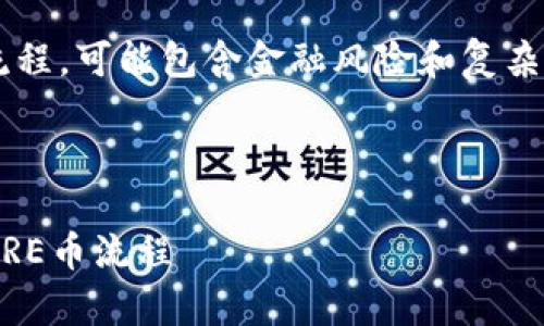 提示：由于你的请求涉及到具体的加密币操作流程，可能包含金融风险和复杂性，建议在操作前详细了解相关知识，确保安全。

---

像浏览美食菜单一样，轻松掌握t p钱包操作CORE币流程