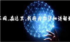 提取Core币（CORE）的步骤和