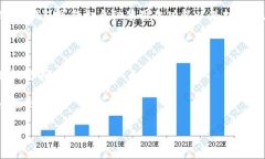 关于TP钱包是否支持闪兑的