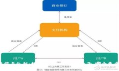 助记词与私钥：数字货币